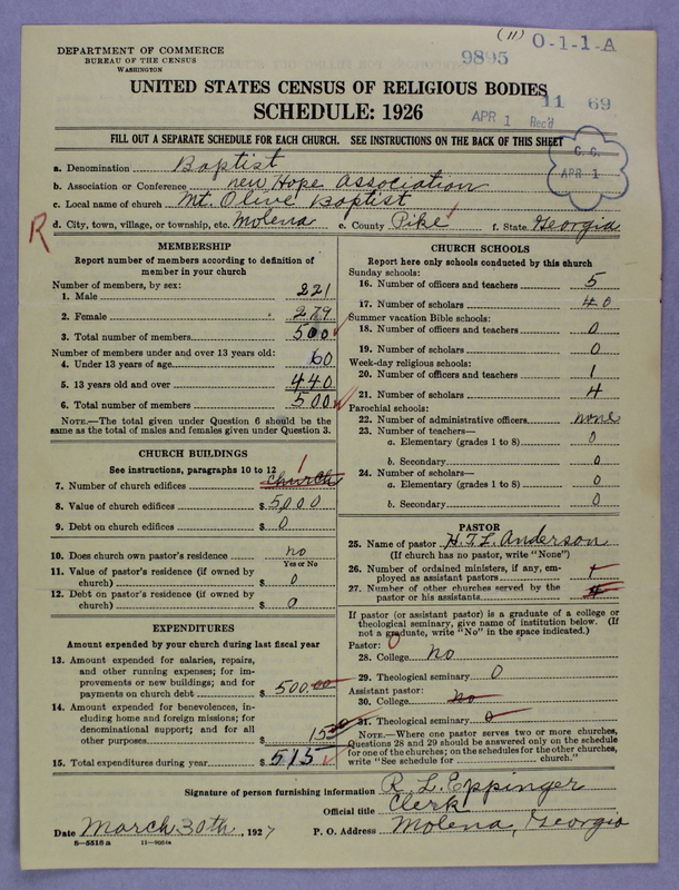 Scan of Negro Baptists: 9895