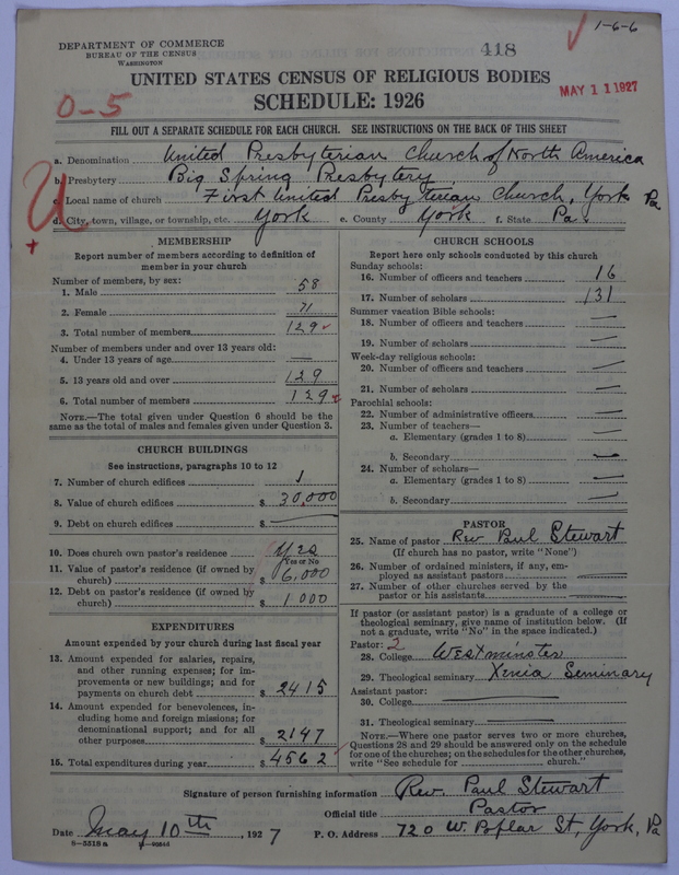 Scan of United Presbyterian Church of North America: 418