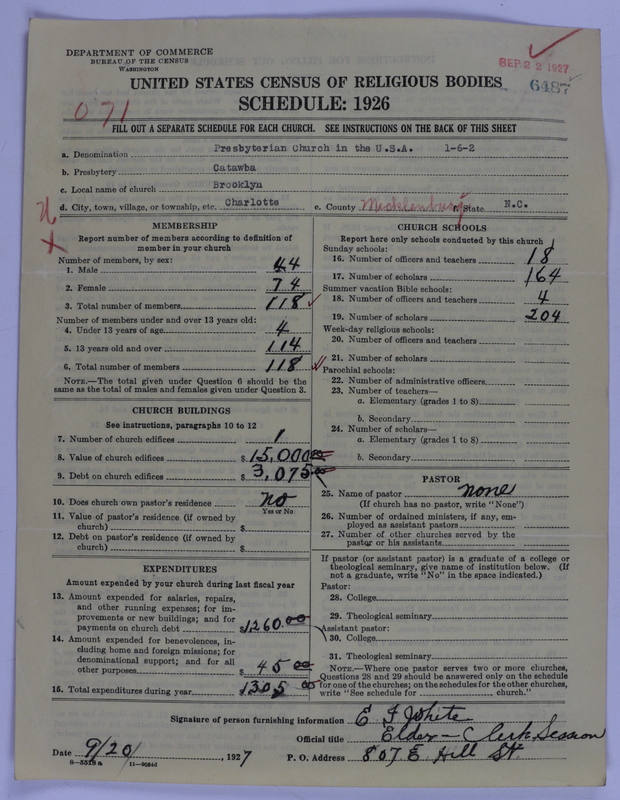 Scan of Presbyterian Church in the United States of America: 6487
