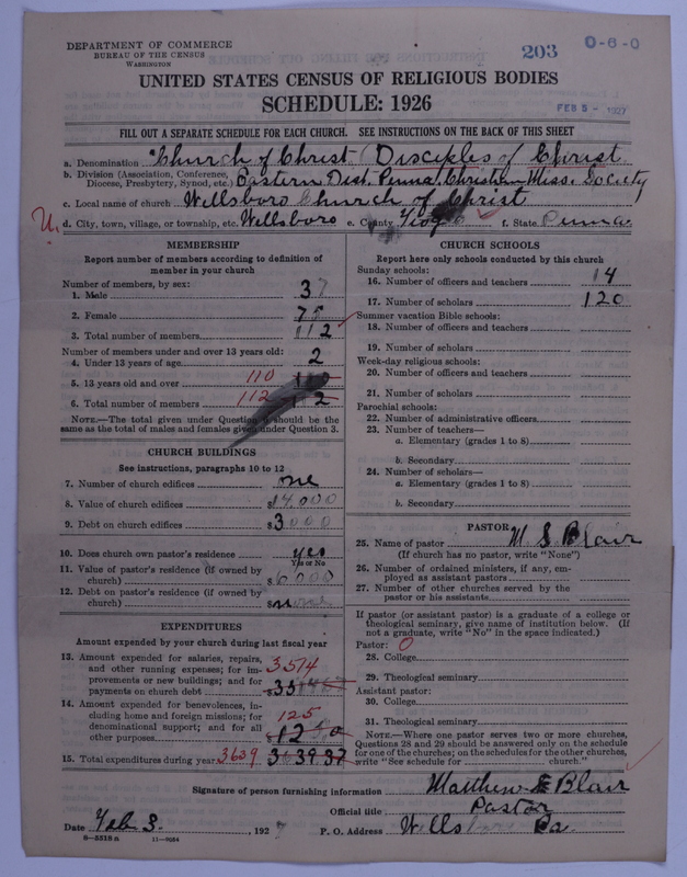 Scan of Disciples of Christ: 203