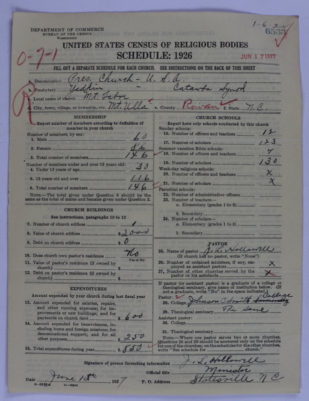 Scan of Presbyterian Church in the United States of America: 6533