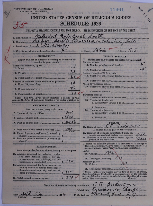 Scan of Methodist Episcopal Church, South: 11661