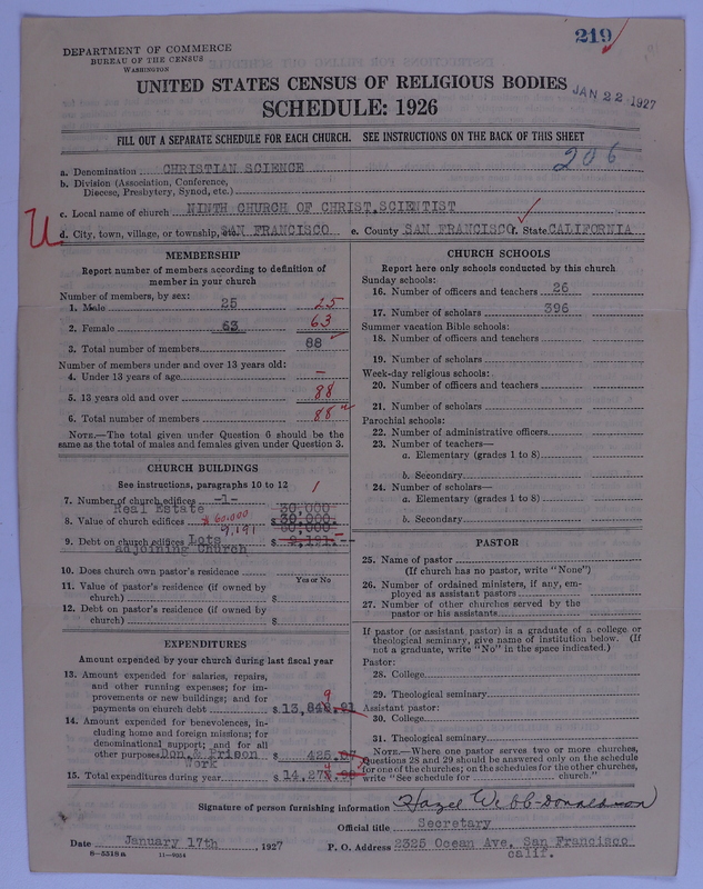 Scan of Church of Christ, Scientist: 219