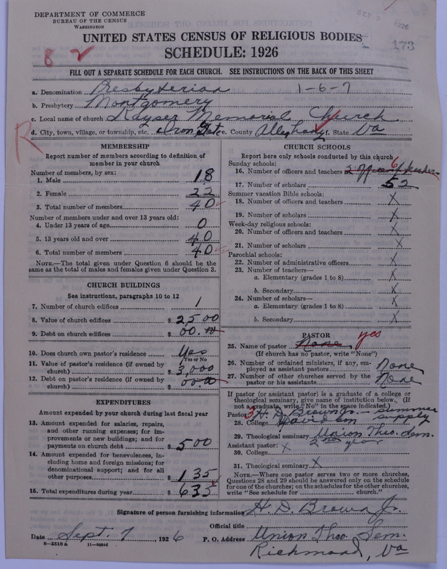 Scan of Presbyterian Church in the United States: 173