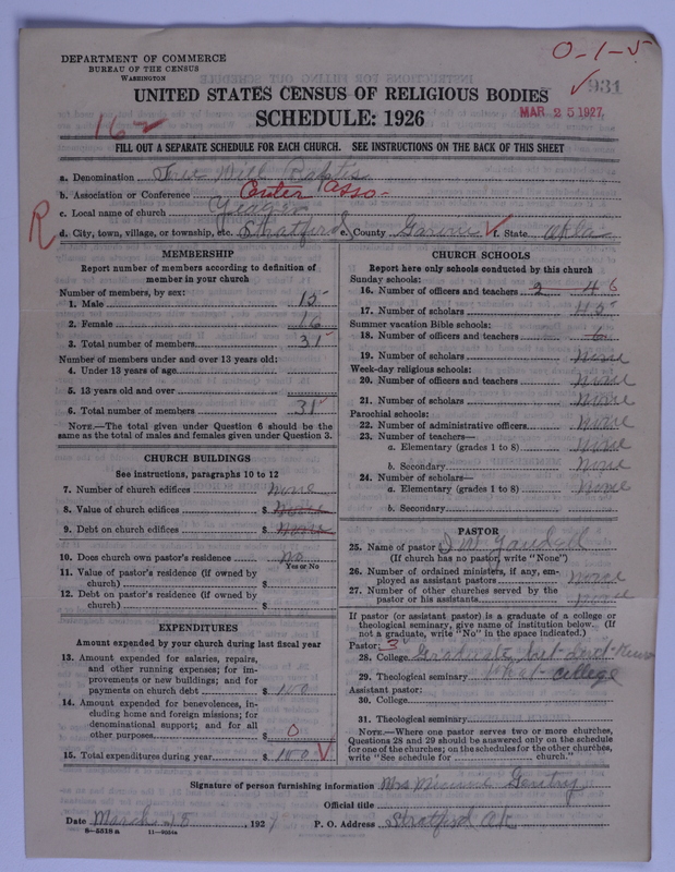 Scan of Free Will Baptists: 931