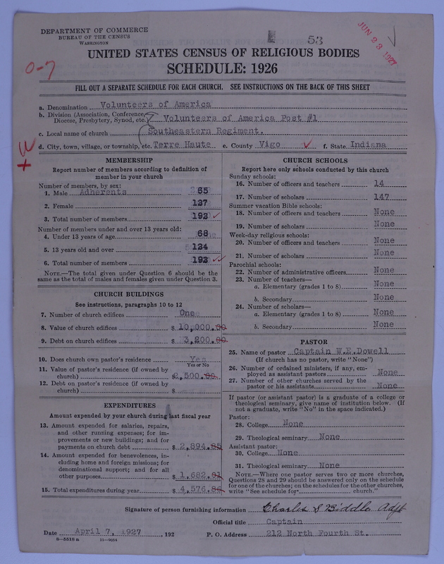 Scan of Volunteers of America: 53