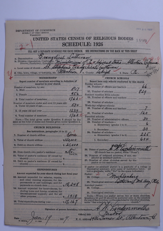 Scan of United Lutheran Church in America: 1199