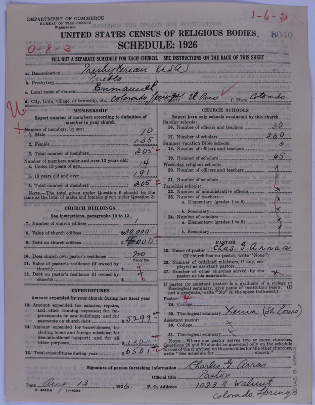 Scan of Presbyterian Church in the United States of America: 8040