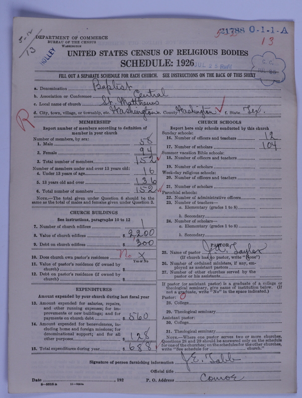 Scan of Negro Baptists: 21788
