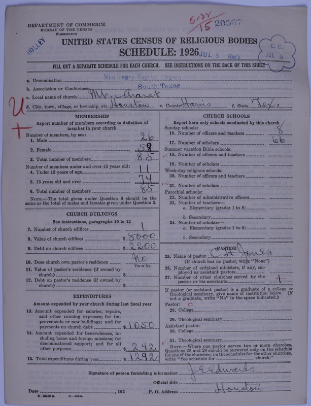 Scan of Negro Baptists: 20567