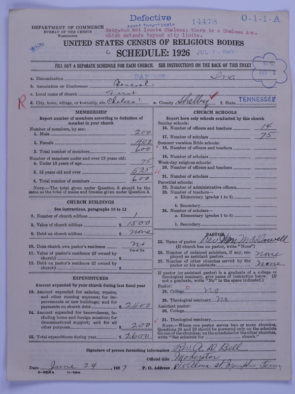 Scan of Negro Baptists: 14478