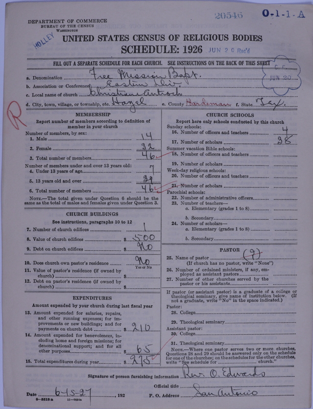 Scan of Negro Baptists: 20546