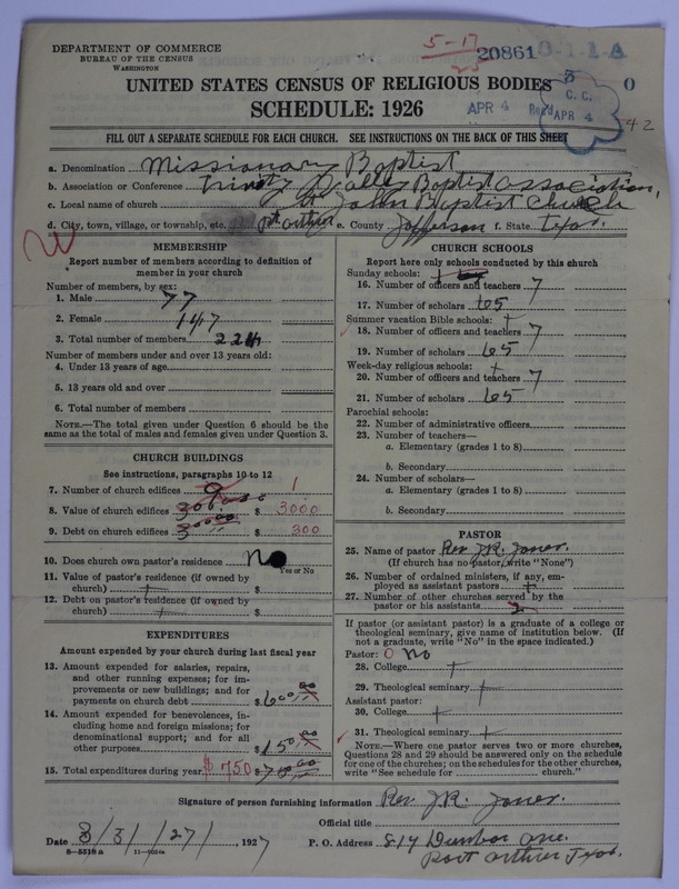 Scan of Negro Baptists: 20861