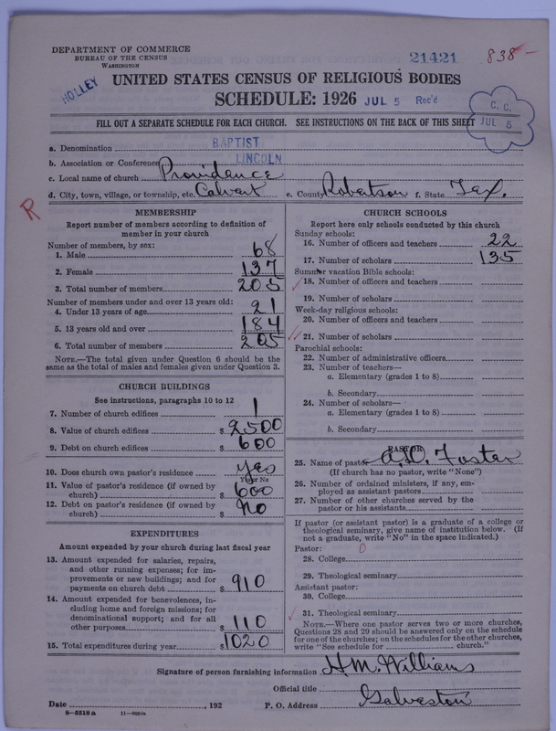 Scan of Negro Baptists: 21421