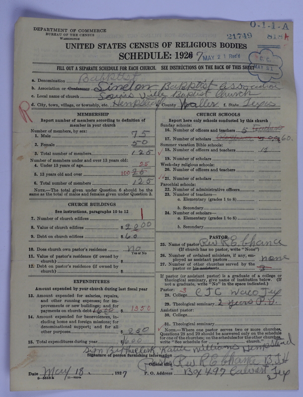 Scan of Negro Baptists: 21749