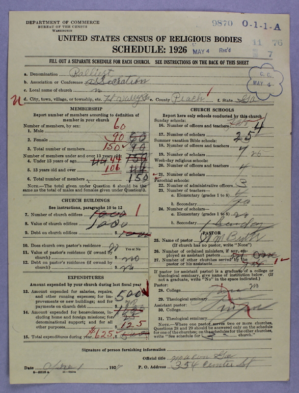 Scan of Negro Baptists: 9870