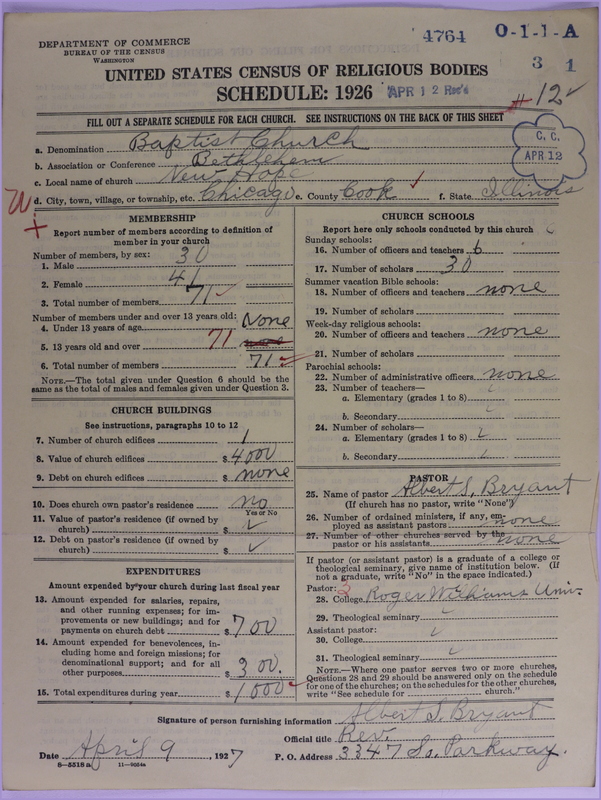 Scan of Negro Baptists: 4764