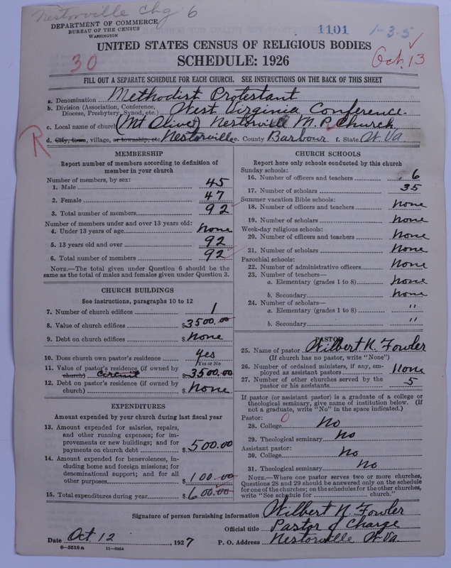 Scan of Methodist Protestant Church: 1101
