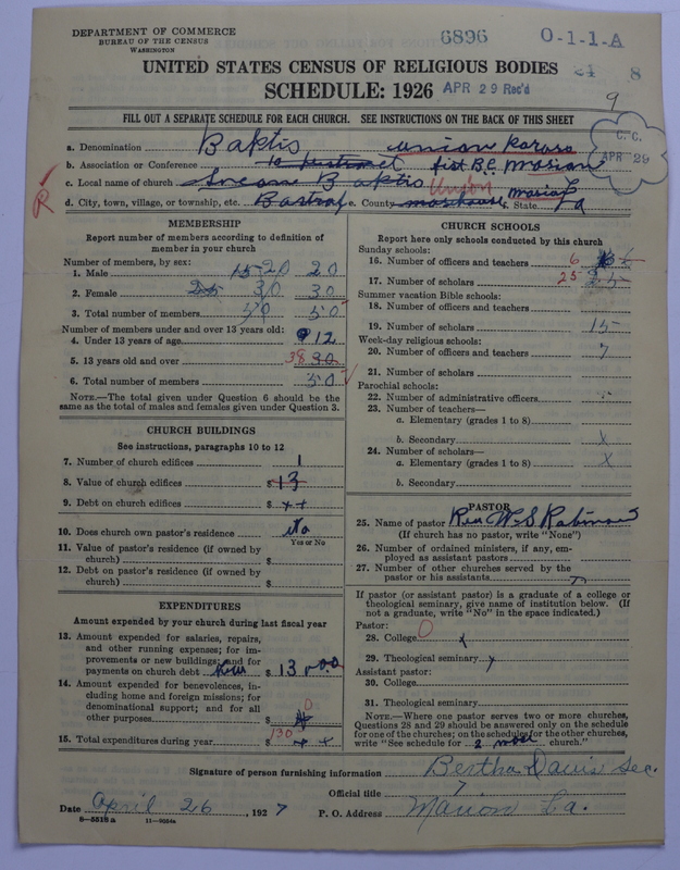 Scan of Negro Baptists: 6896