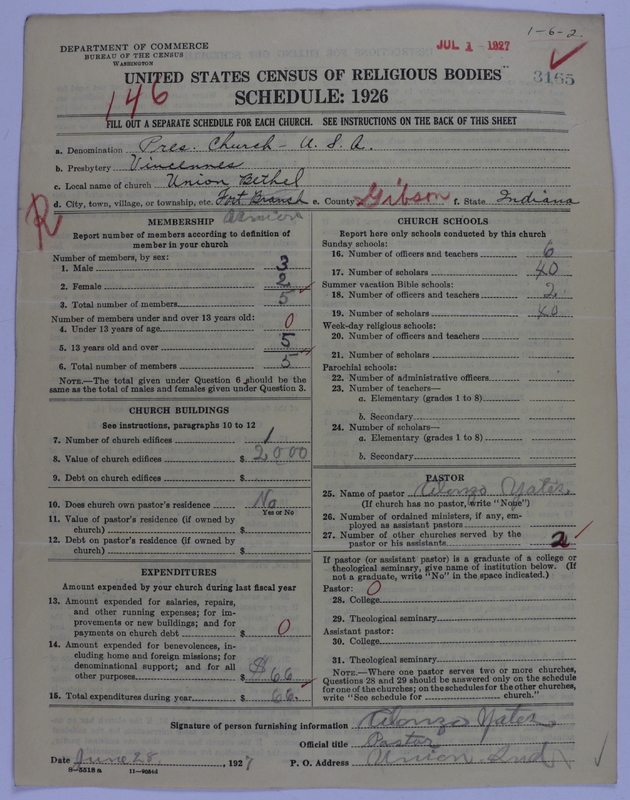 Scan of Presbyterian Church in the United States of America: 3165