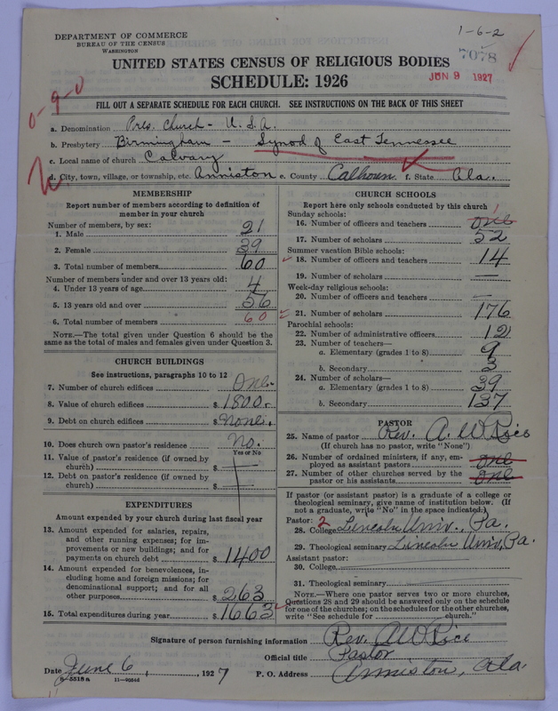 Scan of Presbyterian Church in the United States of America: 7078