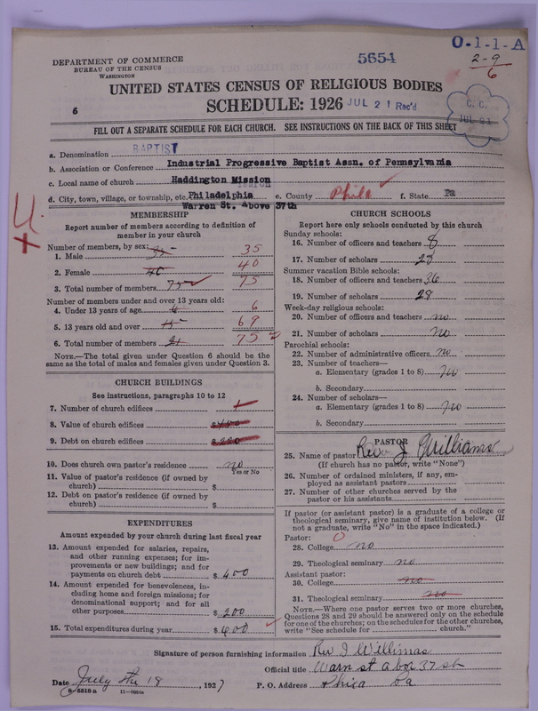Scan of Negro Baptists: 5654