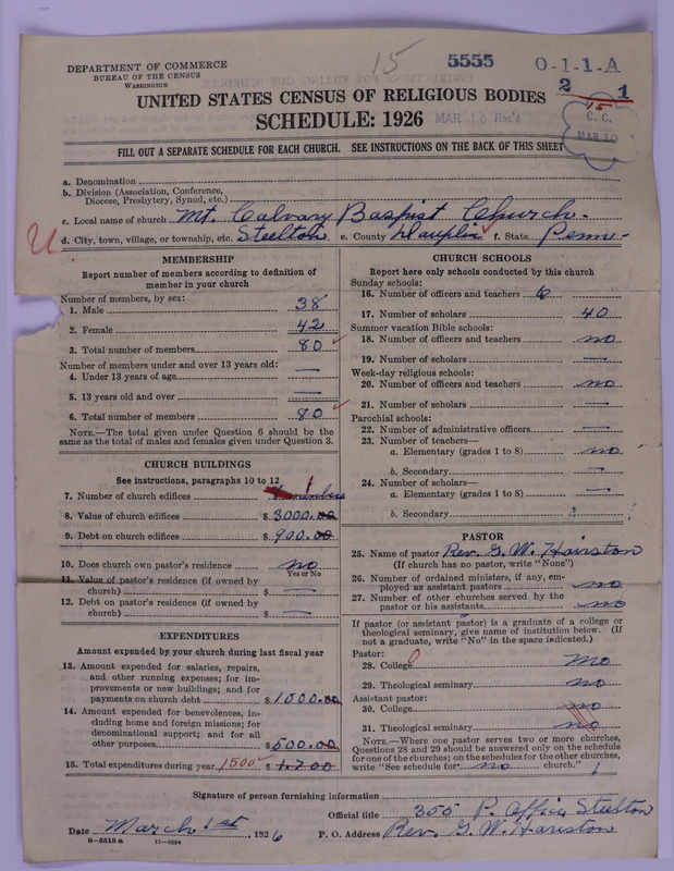 Scan of Negro Baptists: 5555