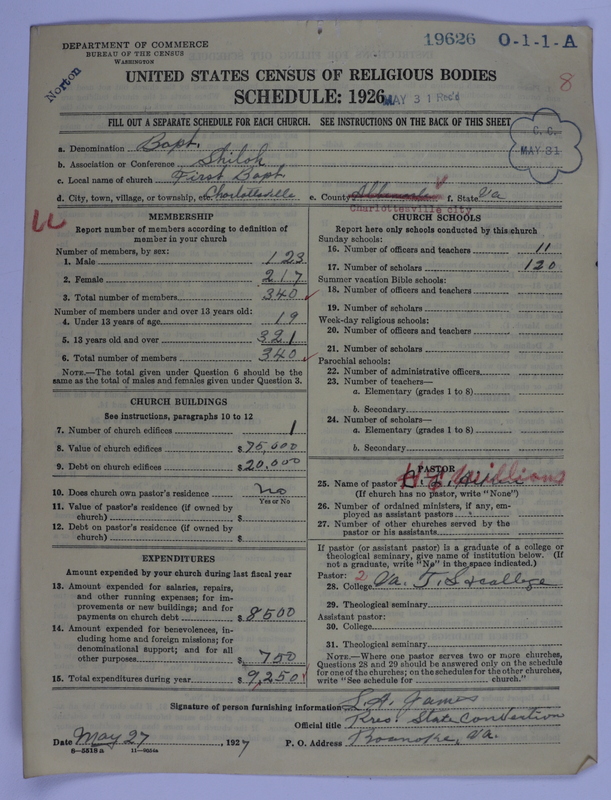 Scan of Negro Baptists: 19626
