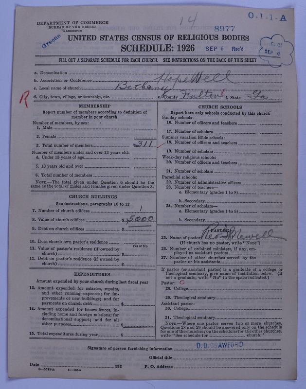 Scan of Negro Baptists: 8977