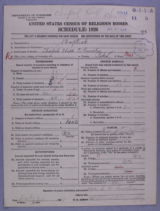 Scan of Negro Baptists: 9901