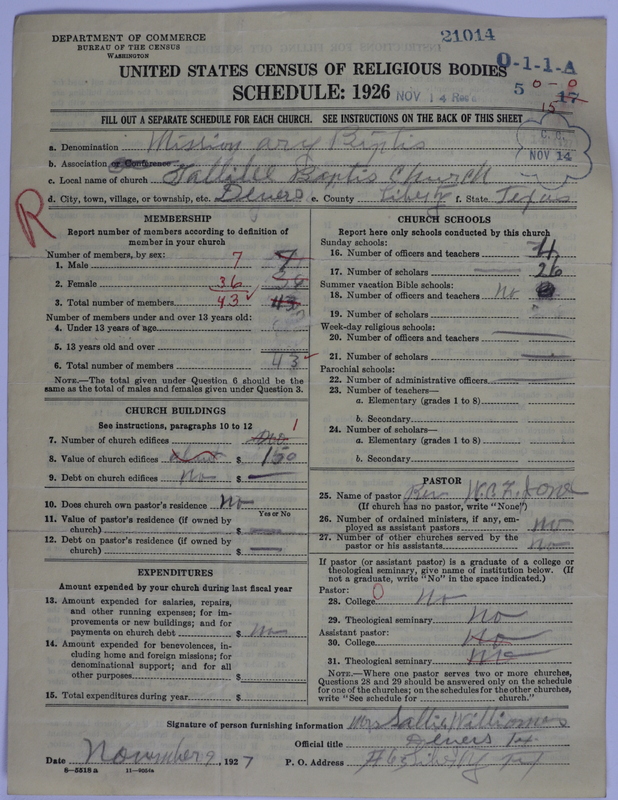 Scan of Negro Baptists: 21014