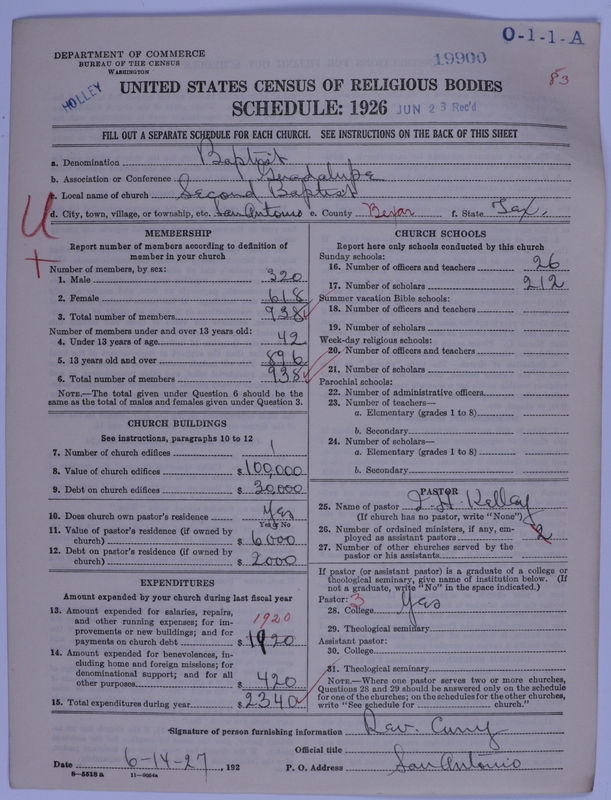 Scan of Negro Baptists: 19900