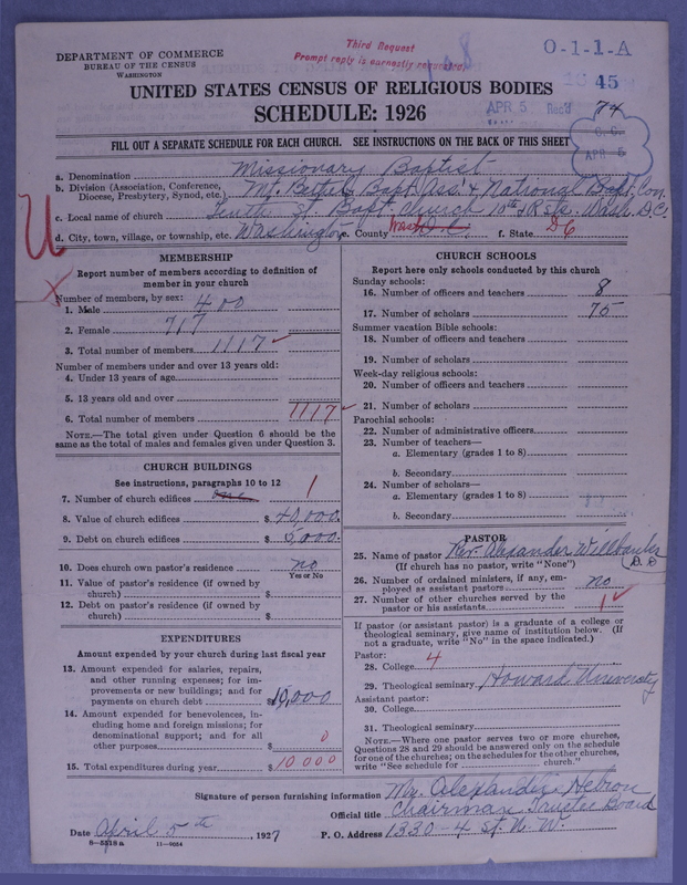 Scan of Negro Baptists: 108