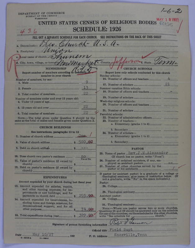 Scan of Presbyterian Church in the United States of America: 6956