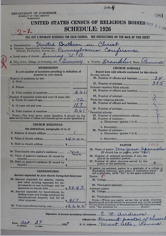 Scan of Church of the United Brethren in Christ: 281