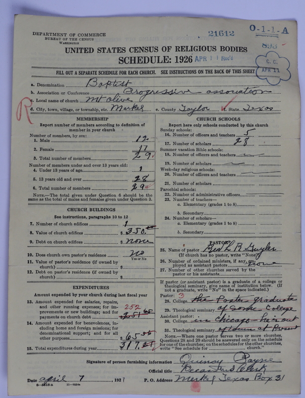 Scan of Negro Baptists: 21612