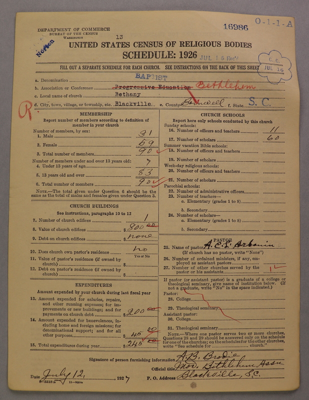 Scan of Negro Baptists: 16986