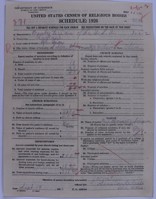 Scan of Presbyterian Church in the United States of America: 7394