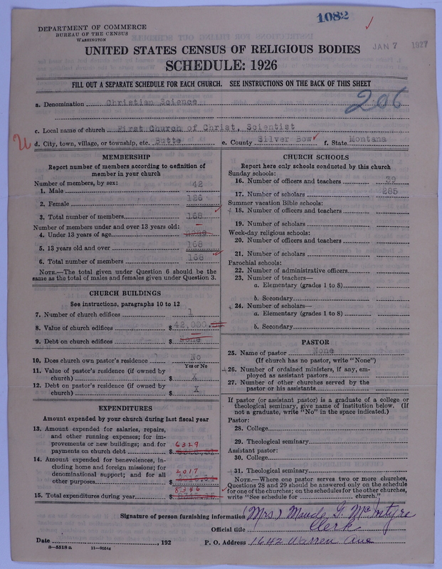 Scan of Church of Christ, Scientist: 1082