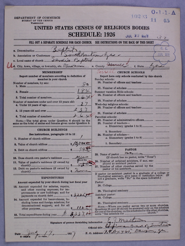 Scan of Negro Baptists: 10293