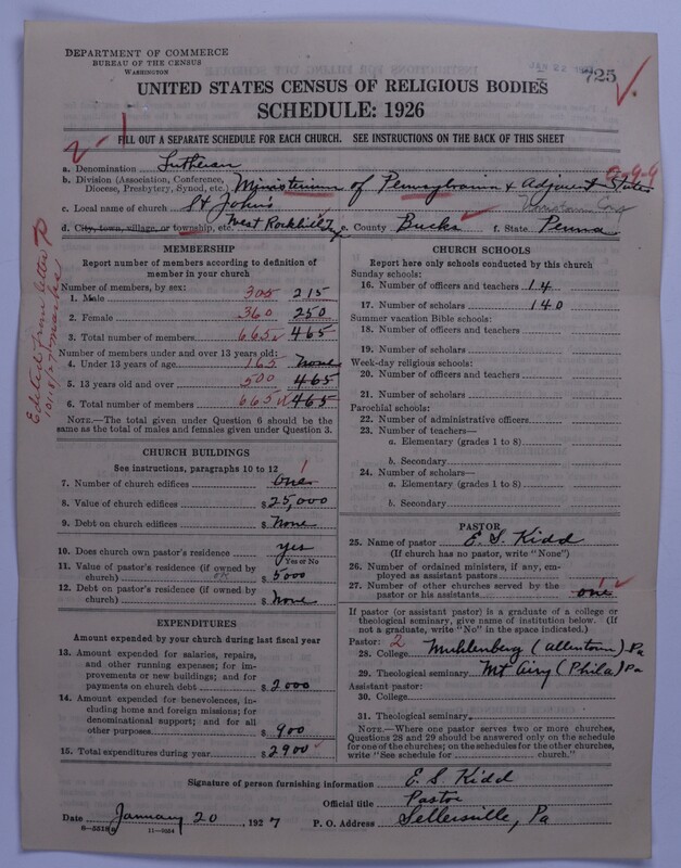 Scan of United Lutheran Church in America: 725