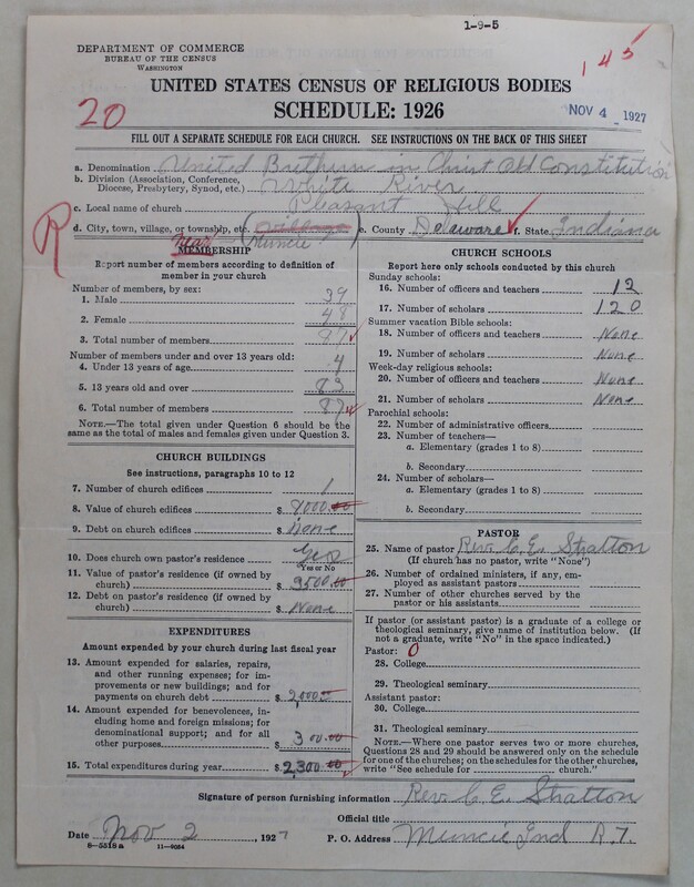 Scan of Church of the United Brethren in Christ (Old Constitution): 145