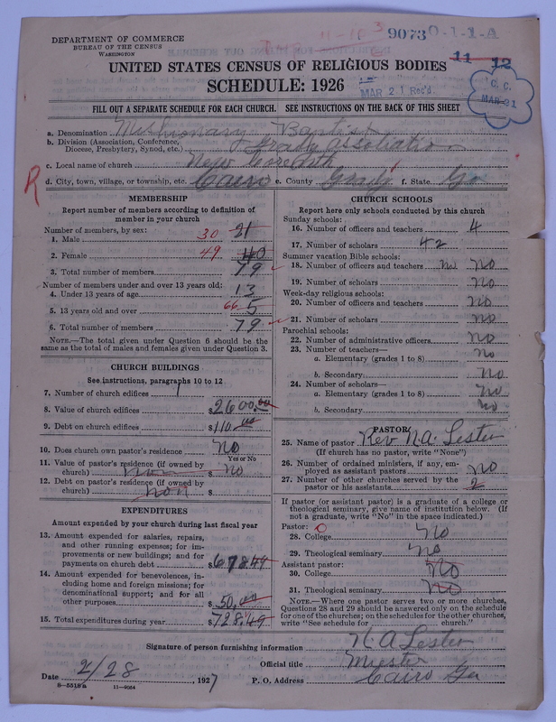 Scan of Negro Baptists: 9073