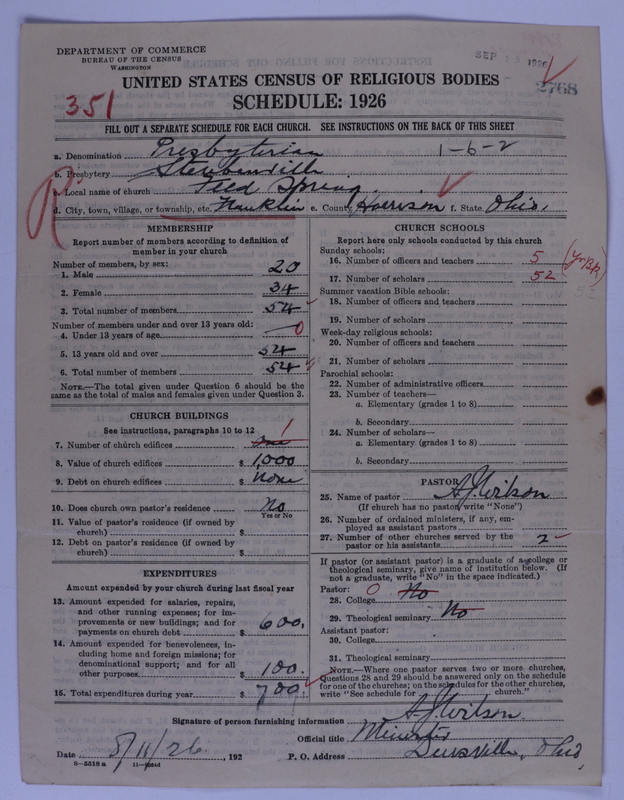 Scan of Presbyterian Church in the United States of America: 2768