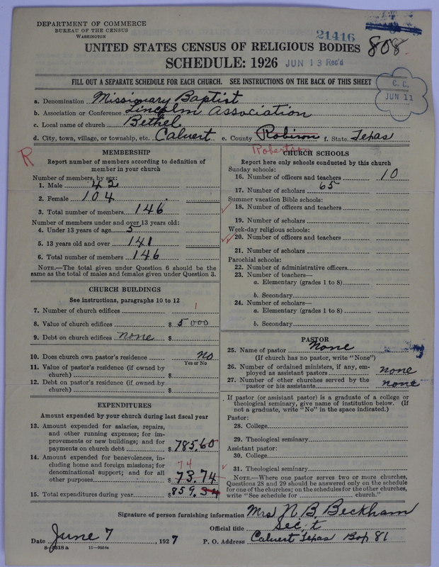 Scan of Negro Baptists: 21416