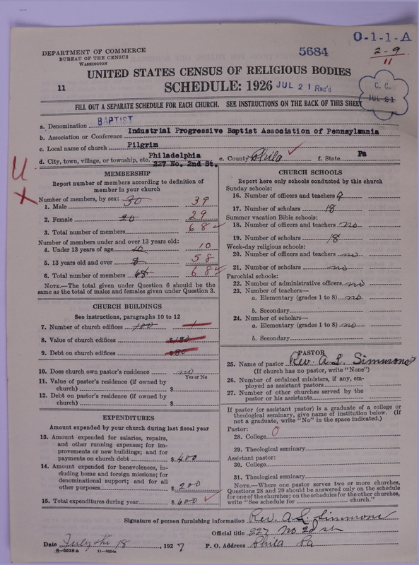 Scan of Negro Baptists: 5684