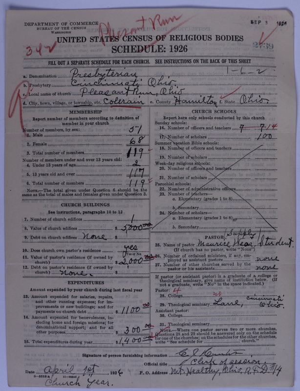 Scan of Presbyterian Church in the United States of America: 2739
