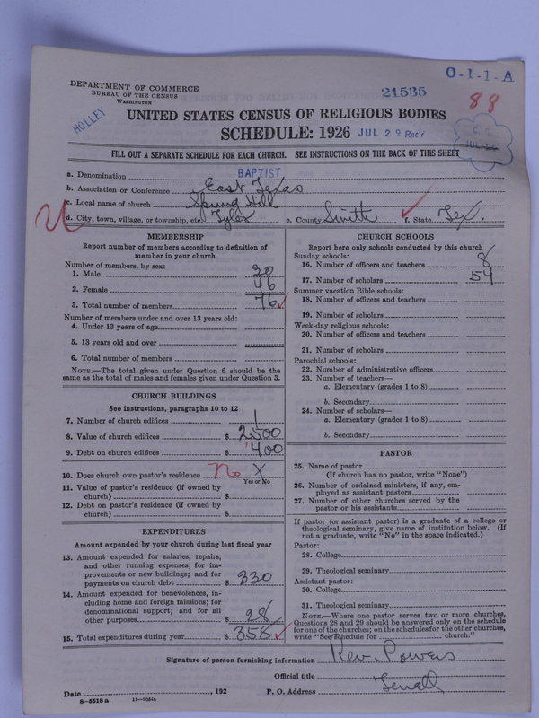 Scan of Negro Baptists: 21535