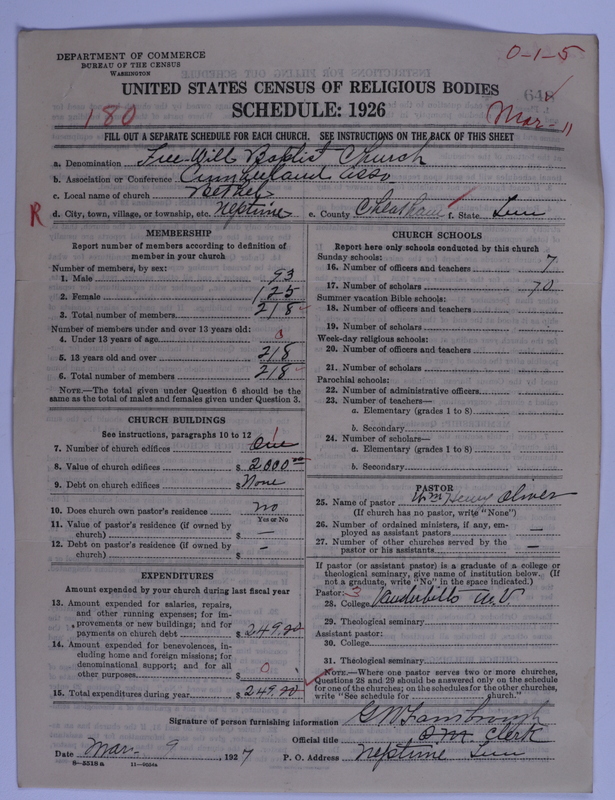 Scan of Free Will Baptists: 648