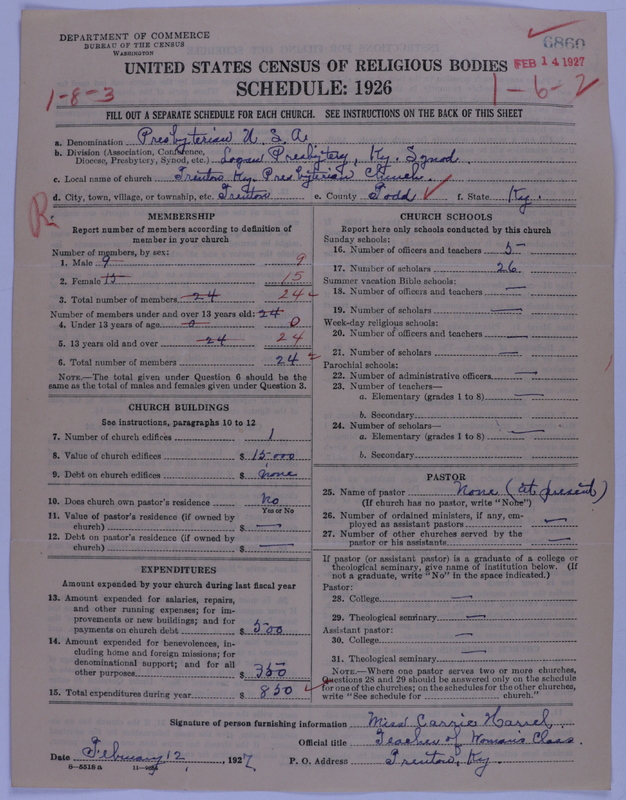 Scan of Presbyterian Church in the United States of America: 6860